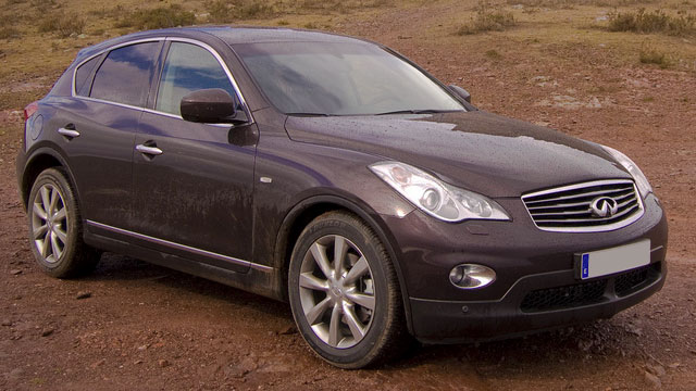 Infiniti Service in Brooklyn, NY | New Millennium Motors